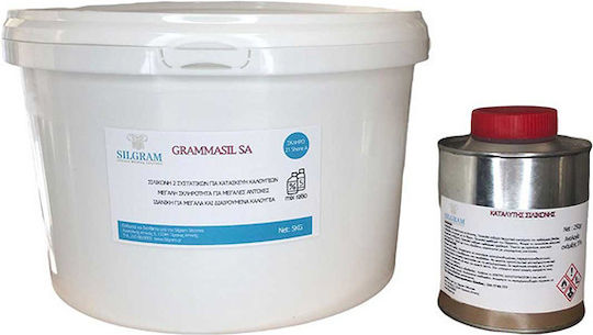 Grammasil Sa Large Hardness Packaging 1 Kg Kit 1 Kg Kit 20 Kg Kit 5 Kg Kit