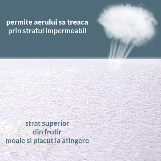 Kidizi Impermeabil Protecție saltea pentru leagăn cu bordură 75x35buc