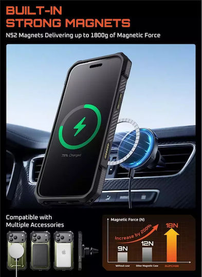Supcase Ub Grip Mag Back Cover Silicone / Plastic Green (iPhone 17 Pro)