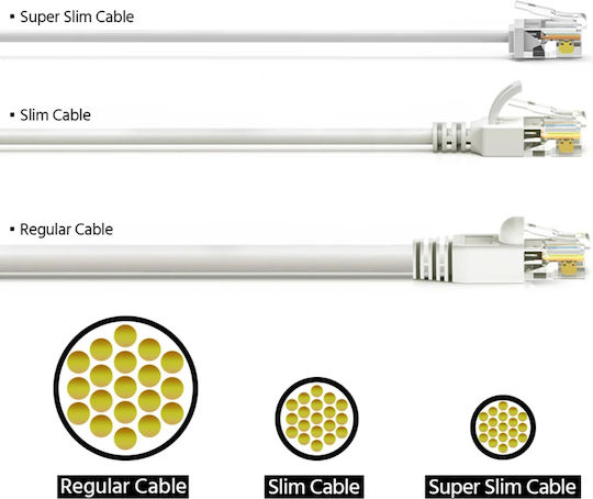 Powertech U/UTP Cat.6a Netzwerkkabel Ethernet 10m Grau