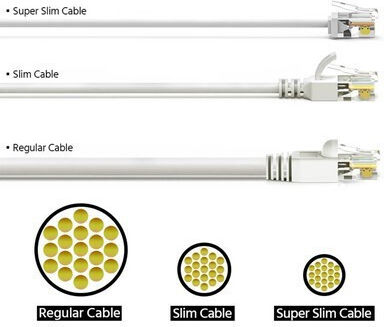 Powertech U/UTP Cat.6a Netzwerkkabel Ethernet 10m Grau