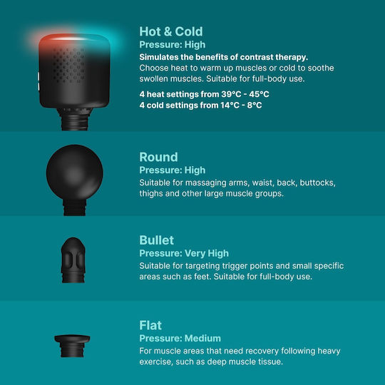 Homedics Massage Gun Hot & Cold Novo Pgm-43hc Black