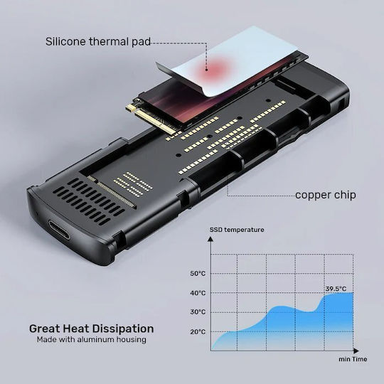 Unitek USB-C NVMe PCIe Кутия За Твърди Дискове 10Gbps S1241B