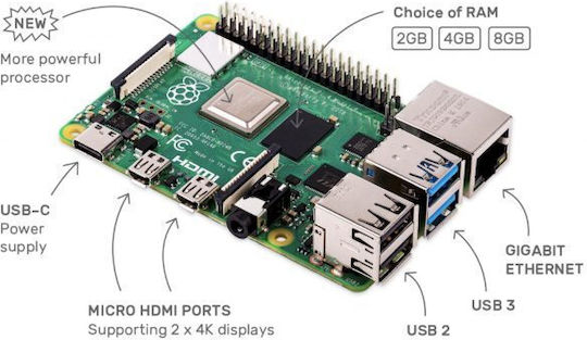 Raspberry Pi 4 Model B Barebone (Cortex-BCM2711 / 8GB DDR4)