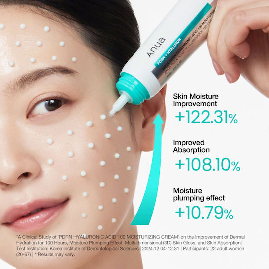 Anua Pdrn Hyaluronic Acid 100 Крем за Лице за Хидратация, Стягане и Възстановяване с Хиалуронова Киселина и Колаген 60ml
