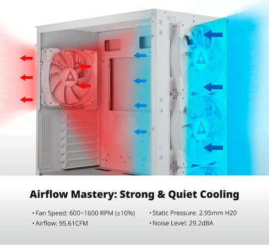 Montech Case Fan 140mm (95.61cfm) με ARGB Φωτισμό Λευκό