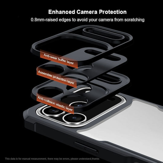 Xundd Back Cover Πλαστικό Διάφανο (iPhone 17 Pro Max)