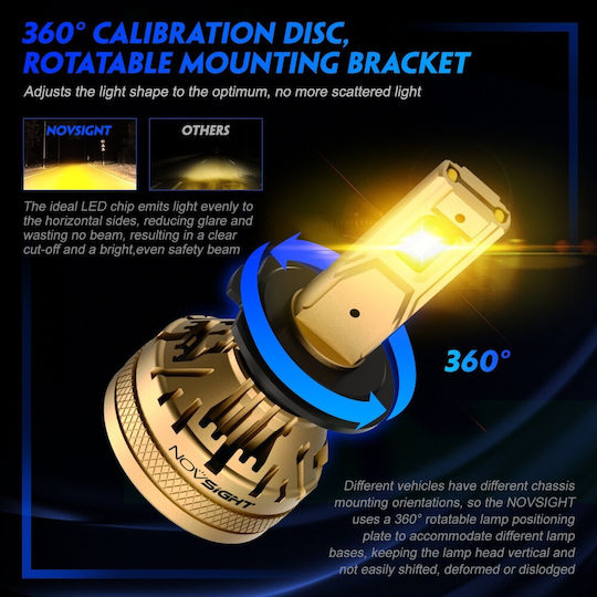 NovSight Λάμπες Αυτοκινήτου & Μοτοσυκλέτας H7 LED 3000K Θερμό Λευκό 12-24V 120W 2τμχ