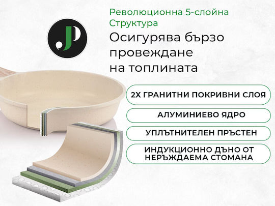 Just Perfecto Комплект Съдове За Готвене От Алуминий С Керамично Вътрешно Покритие 15 Части