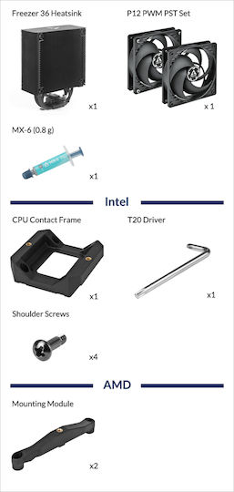 Arctic Freezer 36 Охладител за ЦПУ за Socket 1700 / 1851 / AM4 / AM5 Черен