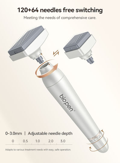 Biopen Bio4 Dual Head Microneedling Device