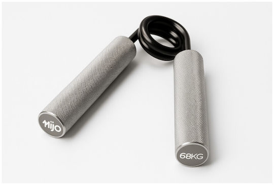 Mijo Crush Grippers with Resistance up to 70kg