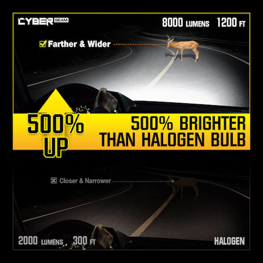 Lamps Car & Motorcycle Ip68 A900 C8 Cyberbeam HB4-9006 LED 6500K Cold White 12-24V 60W 2pcs
