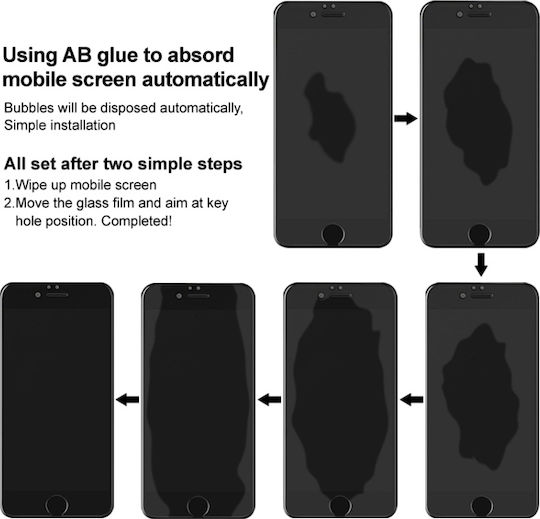 Screen Protector (Galaxy A26)