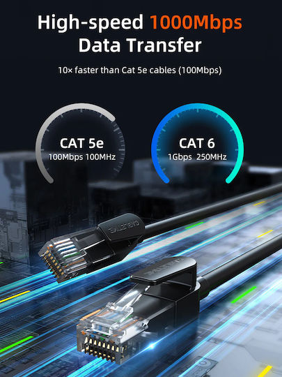 Cabletime Direct Attach Copper Cat.6 Gigabit Network Cable Ethernet 5m Black