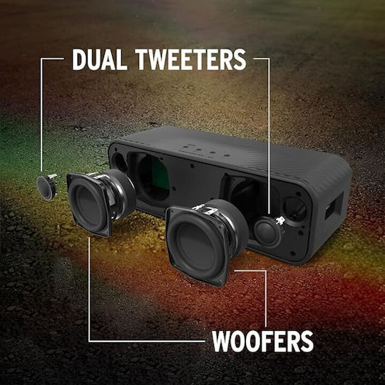 Klipsch Detroit Waterproof Bluetooth Speaker 18W with Battery Life up to 20 hours Black