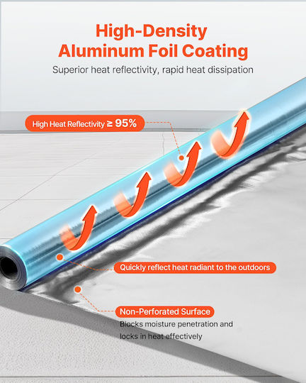 Vevor Material for Thermal Insulation LBPEBZBRFSFSYGF6I001V0