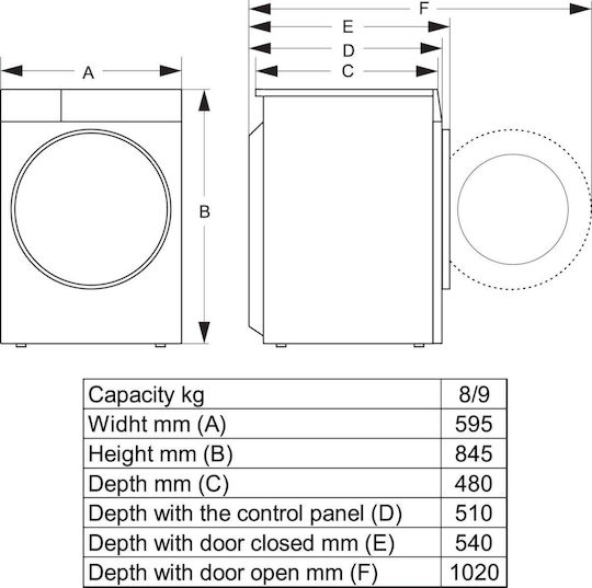 Hisense Πλυντήριο Ρούχων 9kg 1400 Στροφών ConnectLife WF5S9045BW