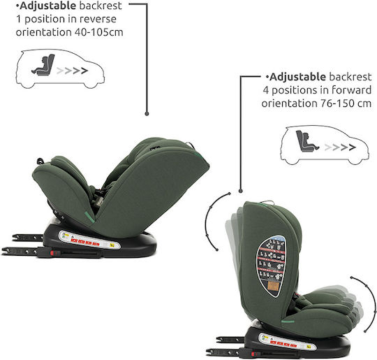 Lorelli Capella Καθισματάκι Αυτοκινήτου i-Size με Isofix Pink 0-36 kg
