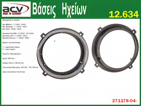 Speaker Ring Car Kia Sportage 2pcs