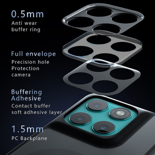 Back Cover Negru (Motorola Edge 60 Pro)