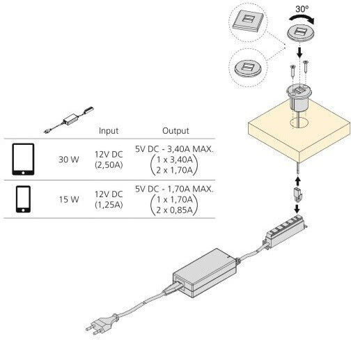Emuca Χωνευτή Πρίζα με 2 Θύρες USB Ασημί