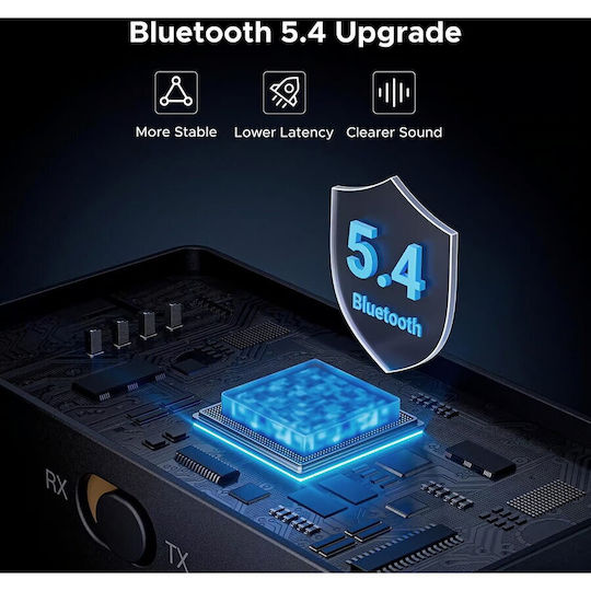 Ugreen Bluetooth Receiver Transmitter with USB Output and Microphone
