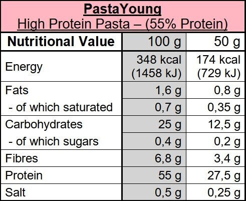 PastaYoung Penne High Protein 55% Vegan 50gr