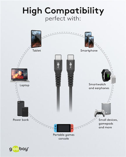 Goobay Braided USB 2.0 Cable USB-C Male - USB-C 60W Black 3m 73955