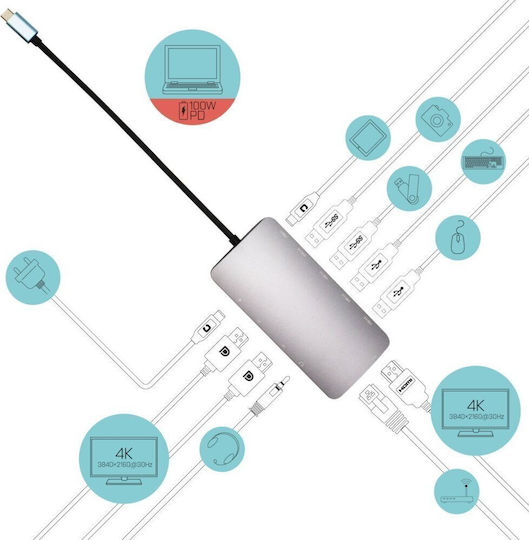 i-tec USB-C Stație de andocare cu HDMI/DisplayPort 4K PD Ethernet și conexiune 3 monitoare Argintiu (C31NANODOCKPROPD)