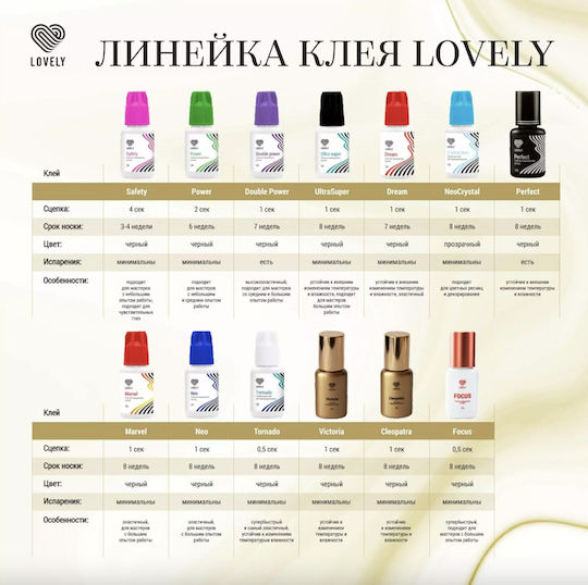 Lovely Victoria Κόλλα Βλεφαρίδων 5ml