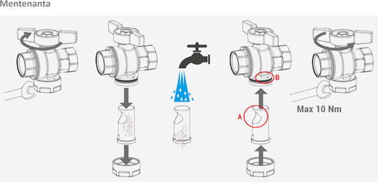 Valvă Giacomini R701fy024 cu Conector 3/4” Femeie X 3/4” Femeie Filtru Integrat Mâner Fluture din Cupru Roșu