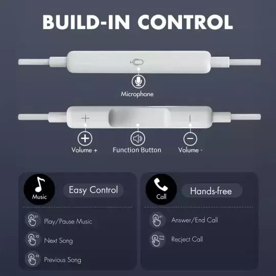 Tech-Protect Ultraboost Core G2 In-ear Handsfree Ακουστικά με Βύσμα USB-C Λευκό