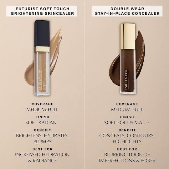 Estee Lauder Double Wear Stay-in-place Concealer 6w 12ml