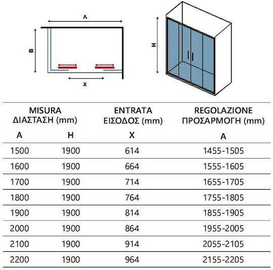 Karag Flora 600 Διαχωριστικό Ντουζιέρας με Συρόμενη Πόρτα 170x190cm Satine Nero Karag Flora 600 Διαχωριστικό Ντουζιέρας με Συρόμενη Πόρτα 170x190cm Satine Nero