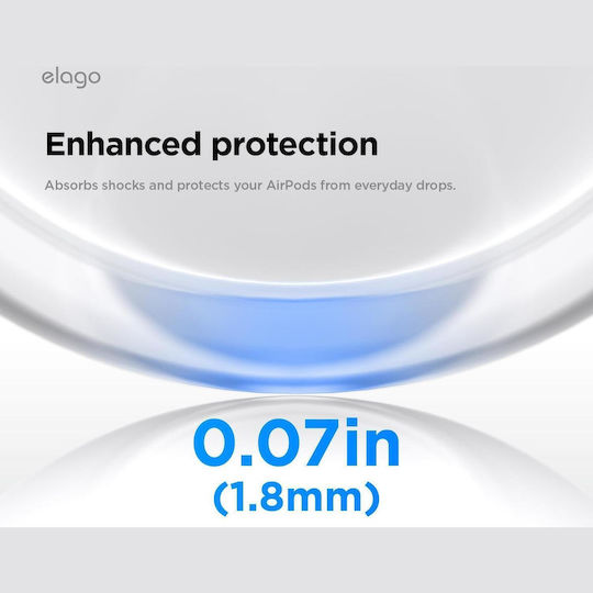 Elago Strap Case Калъф в Прозрачен цвят за Apple AirPods Pro 3