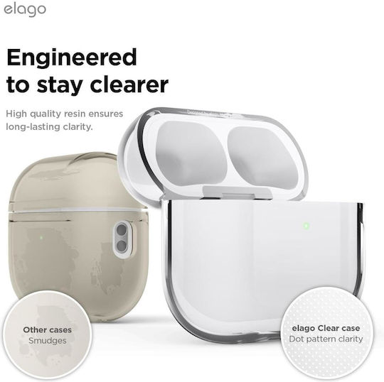 Elago Strap Case Калъф в Прозрачен цвят за Apple AirPods Pro 3