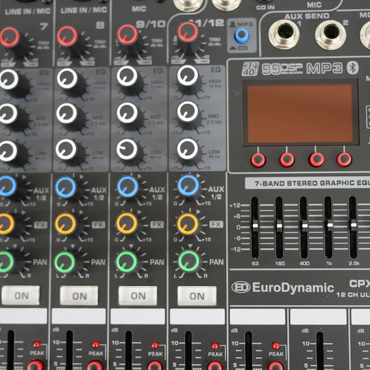 EuroDynamic CPX-12 PRO Αναλογικός Μίκτης 12 Καναλιών & Bluetooth