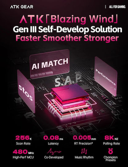 ATK RS6 - 8K Гейминг Механична Клавиатура 65% с Gateron Magnetic Jade Pro суичове и RGB подсветка (Английски US) Черен