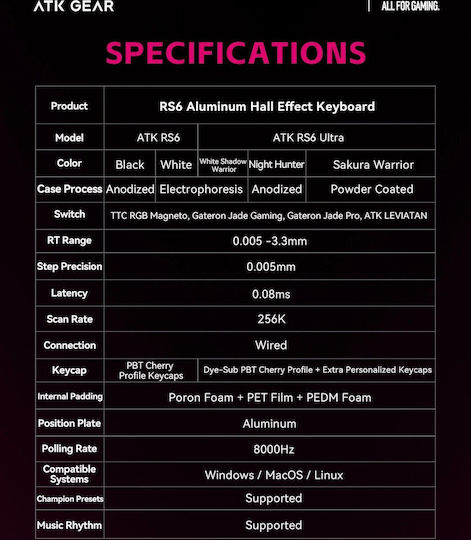 ATK RS6 - 8K Gaming Μηχανικό Πληκτρολόγιο 65% με Gateron Magnetic Jade Pro διακόπτες και RGB φωτισμό (Αγγλικό US) Λευκό