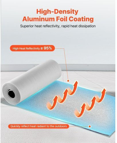Vevor Material for Thermal Insulation LBEPEPMXRFSFW9VT6001V0