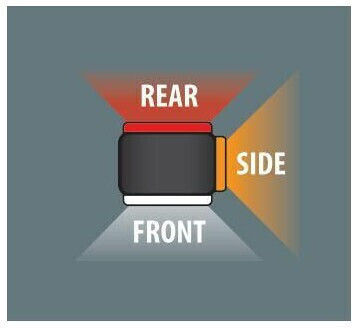 Lampa Truck Volume Lights 1pcs - L9699.7