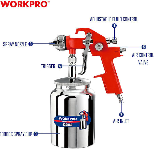 WorkPro Pistol De Vopsit Cu Aer Sub Tumbler 1.4mm
