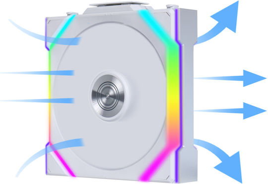 Lian Li UNIFAN SL Wireless Case Fan 120mm (2000rpm / 64.05cfm) with RGB Lighting 3pcs White