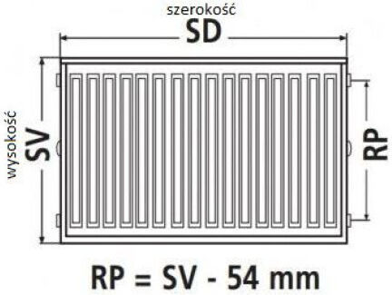 Kermi Panel Radiator Body