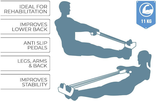 Umbro Body Trimmer