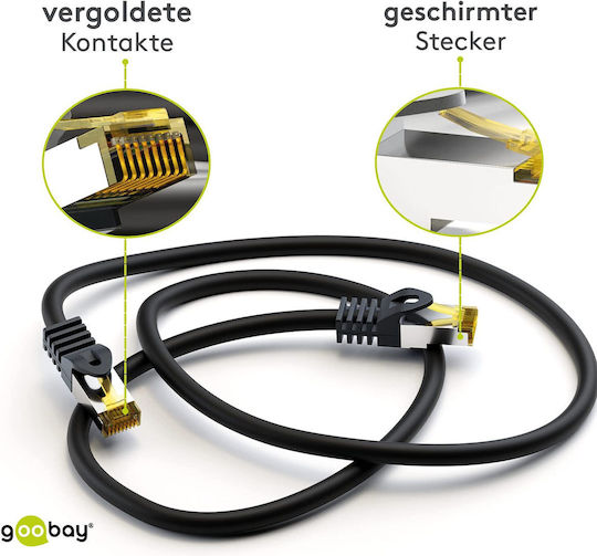 Wentronic U/UTP Cat.7 (10Gbps) Καλώδιο Δικτύου Ethernet 3m Μαύρο