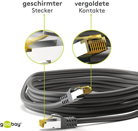 Wentronic U/UTP Cat.7 (10Gbps) Network Cable Ethernet 5m Black