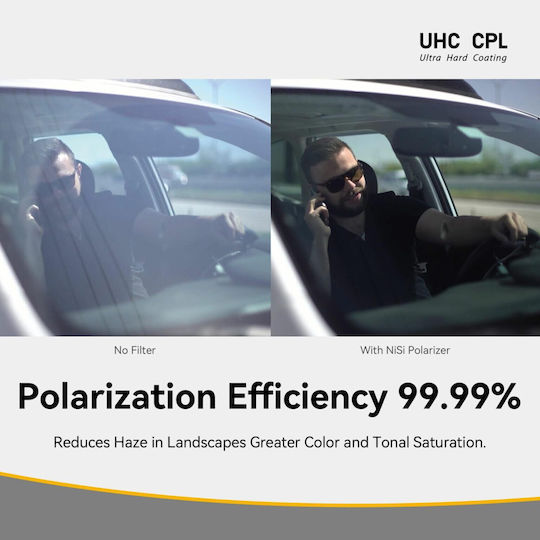 NiSi Φίλτρo CPL / PL Διαμέτρου 82mm για Φωτογραφικούς Φακούς