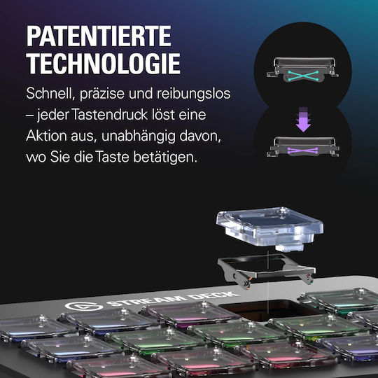Corsair Stream Deck